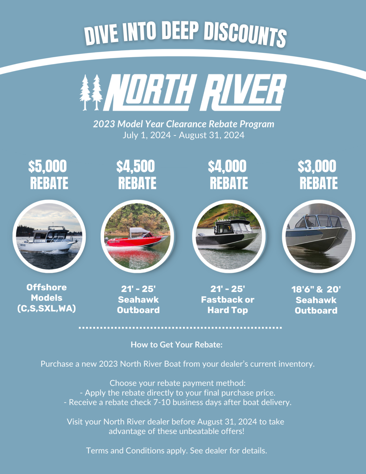 Idaho Marine Boise, ID Premier Marine Dealership Featuring New & PreOwned Boats as well as